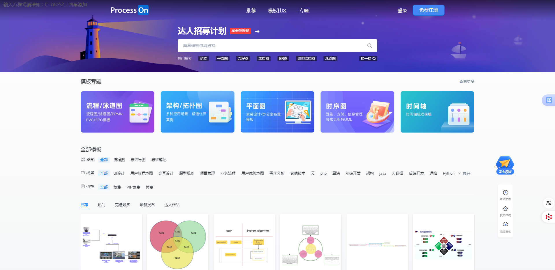 ProcessOn思维导图流程图