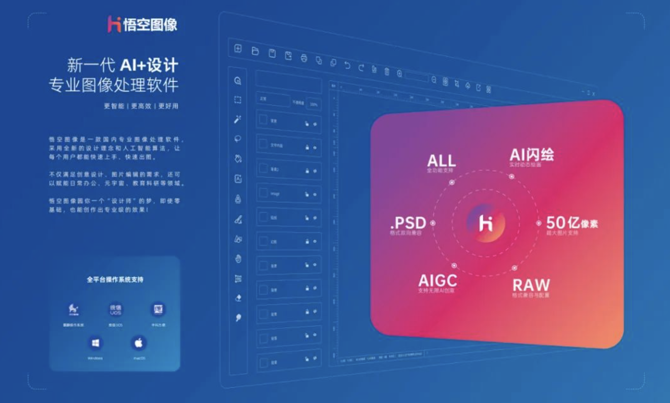 悟空图像深度兼容Photoshop,解锁图像处理新境界,让设计更简单!